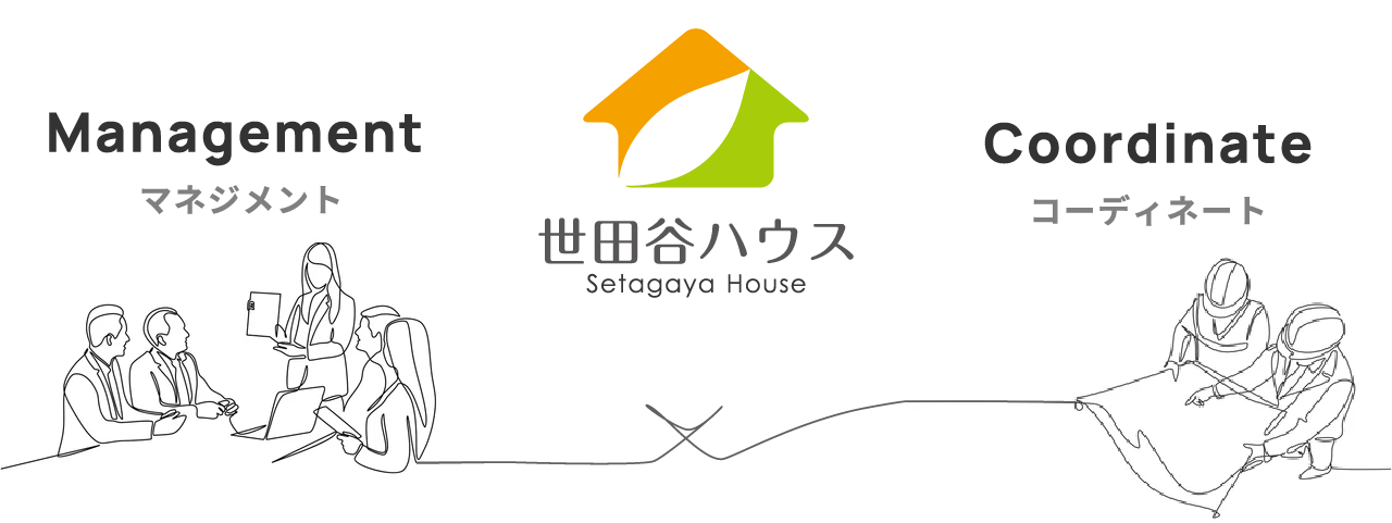 世田谷ハウス……マネジメント、コーディネート